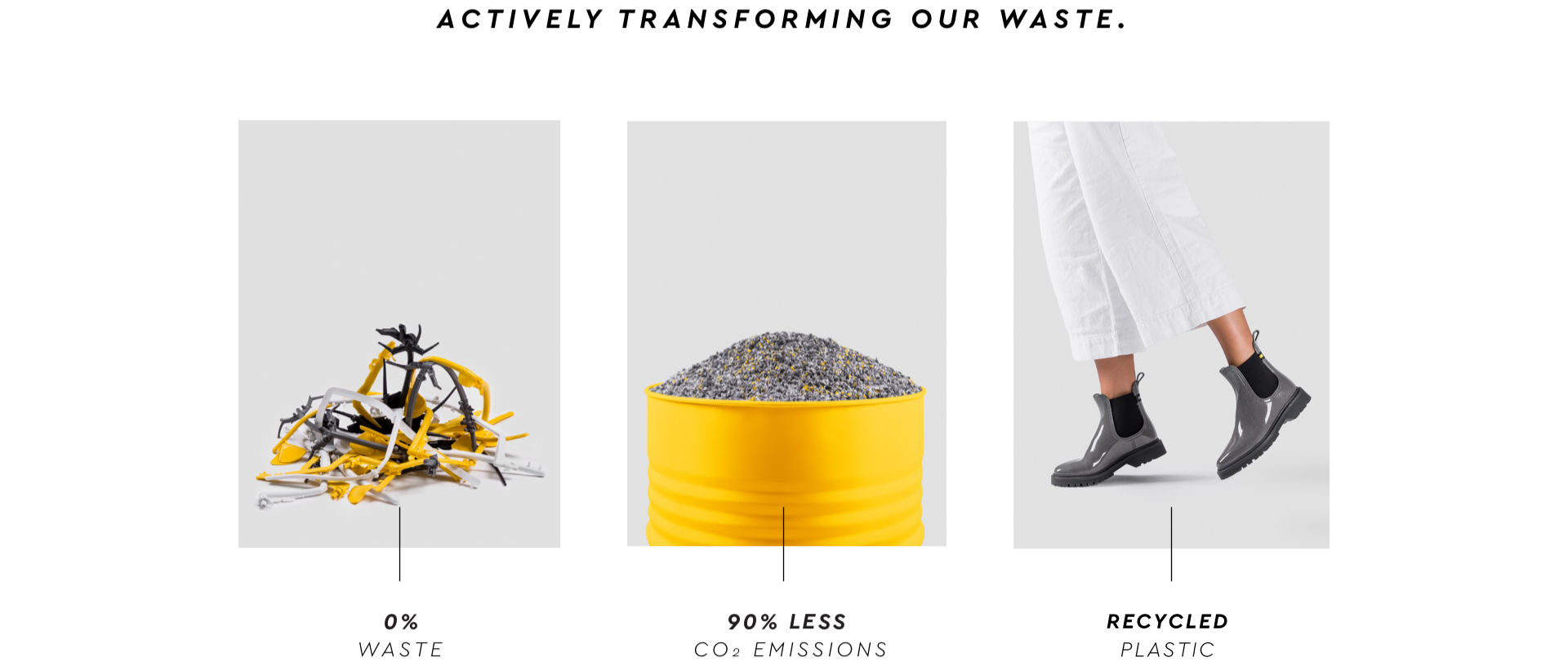Actively transforming our waste
